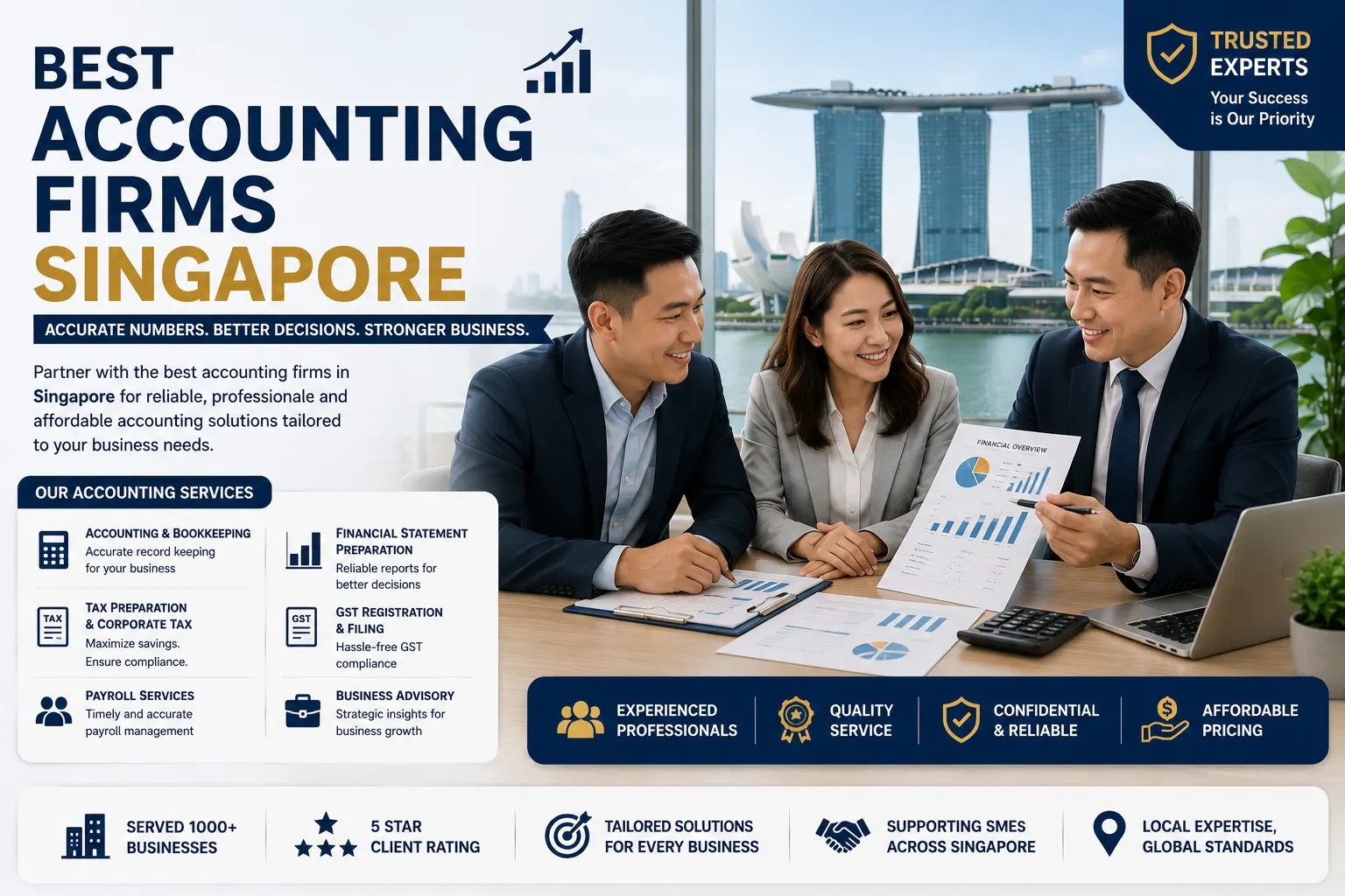 Best Accounting Firms Singapore