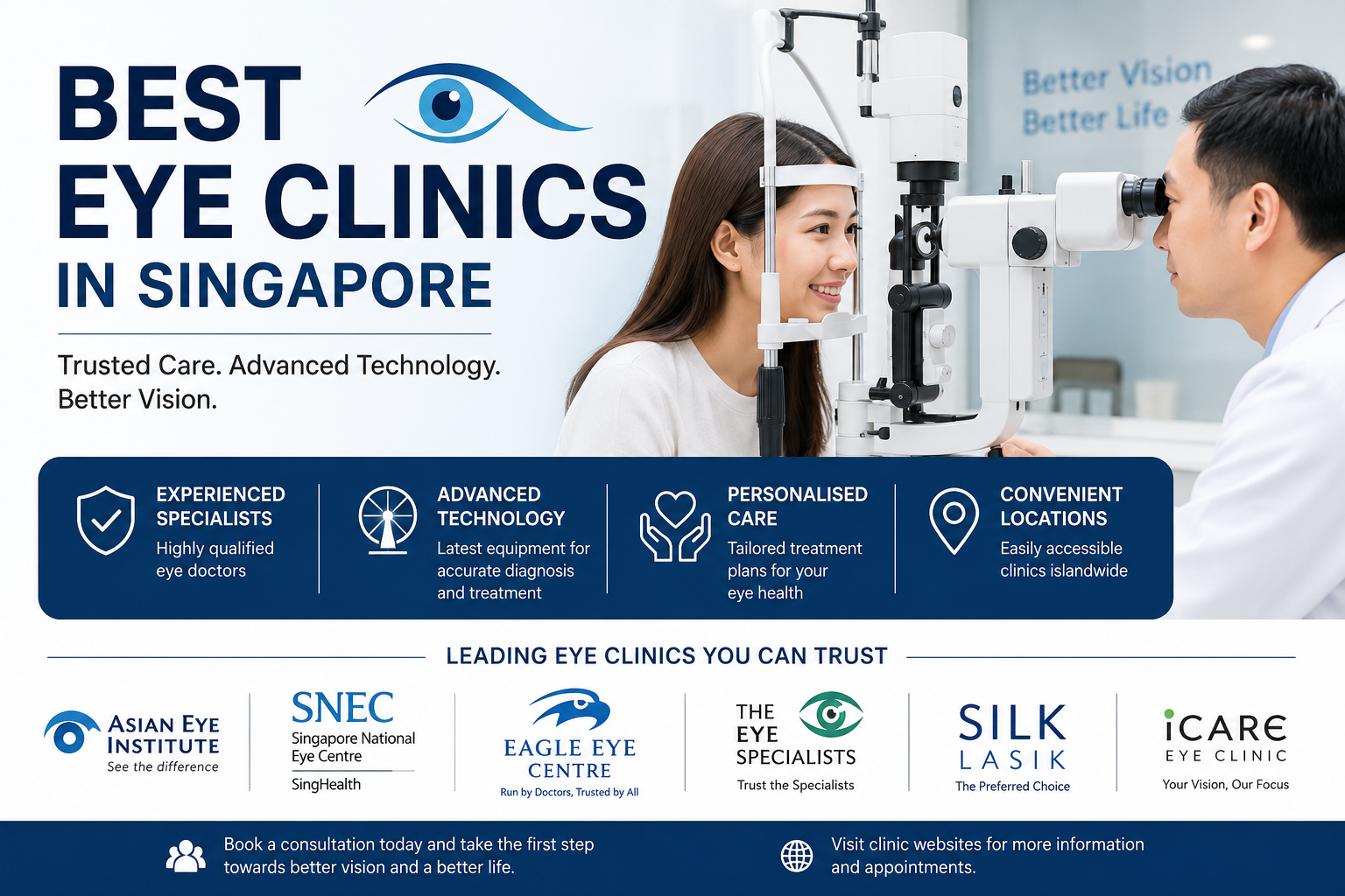 Best Eye Clinics Singapore