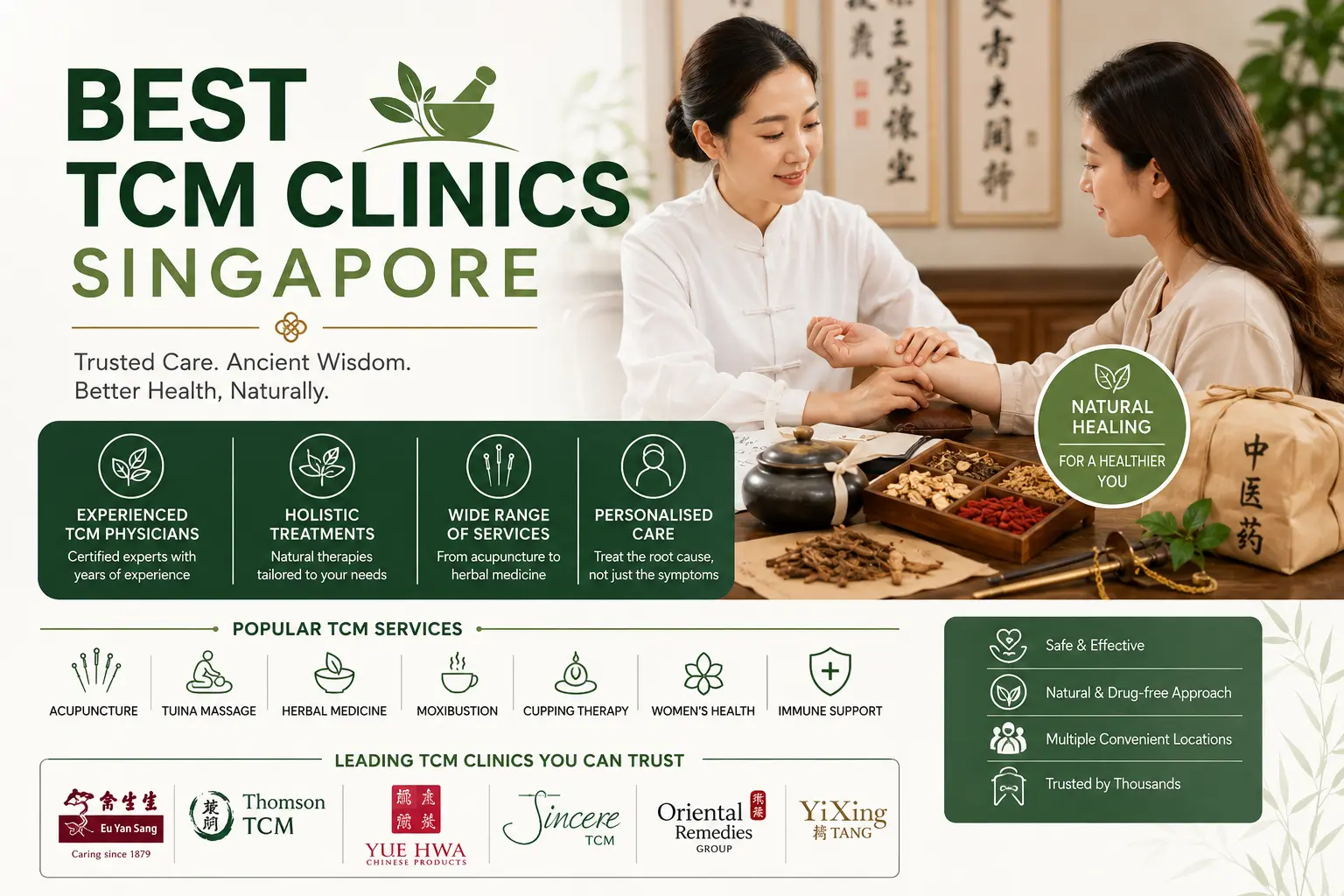 Best TCM Clinics Singapore